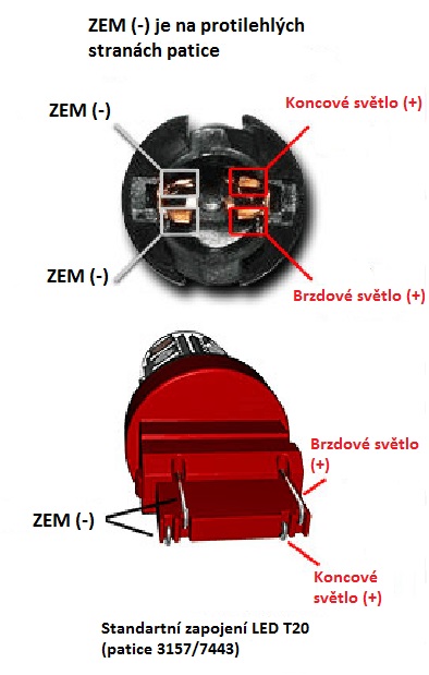LED T20 (7443) červená, 12V, 18LED/3SMD