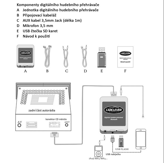 Hudební přehrávač USB/AUX/Bluetooth VW (8pin)
