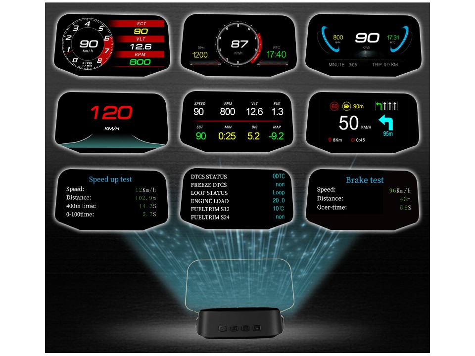 HEAD UP DISPLEJ 4" / TFT LCD, OBDII + GPS + navigační, reflexní deska