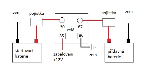 Relé pro dobíjení druhé baterie 12V/100A
