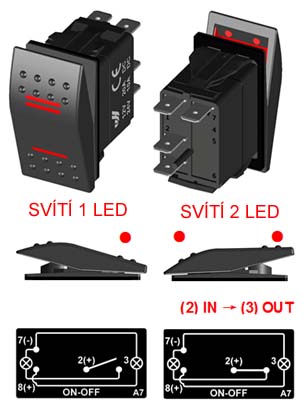 Rocker spínač 2x LED 12/24V