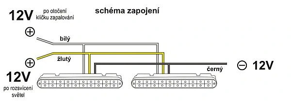 LED světla pro denní svícení, 182x24mm, ECE
