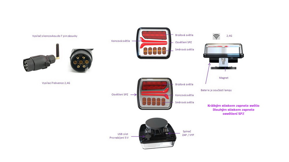 2x Sdružená aku lampa zadní LED s bezdrátovým připojením k 7pin zástrčce, ECE R10
