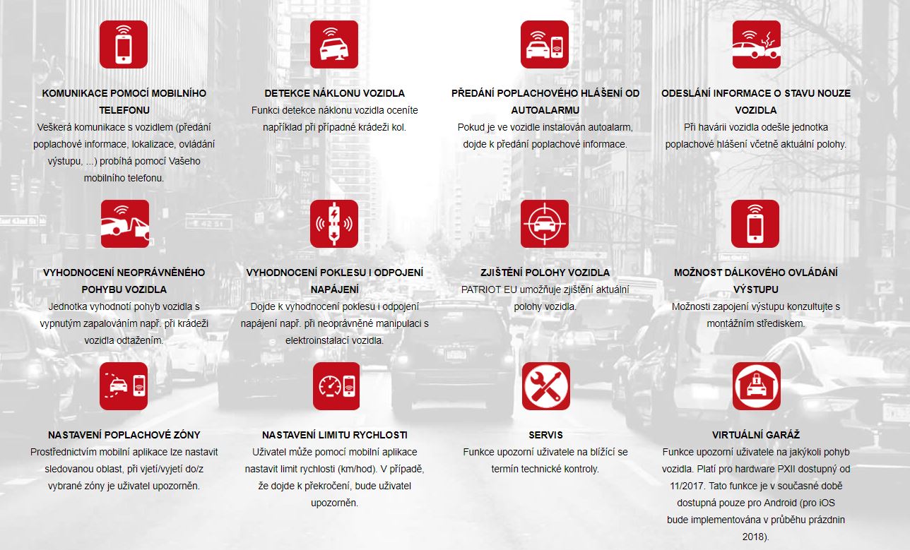 PATRIOT - GSM + GPS komunikační modul s celoevropským pokrytím