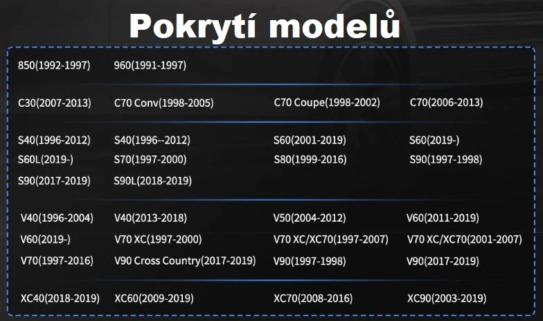 Autodiagnostika Autophix 9110 OBDII pro Volvo