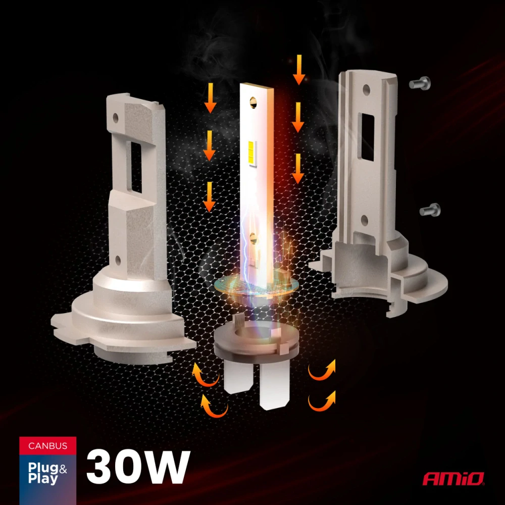 LED žárovky H7 | H18 H25 FULL CAN-BUS, bílé 6000K, 2710 LM, 2 ks AMIO 