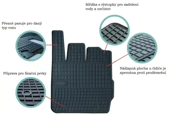 Gumové autokoberce Škoda Octavia II (2004 - 2013) - Frogum