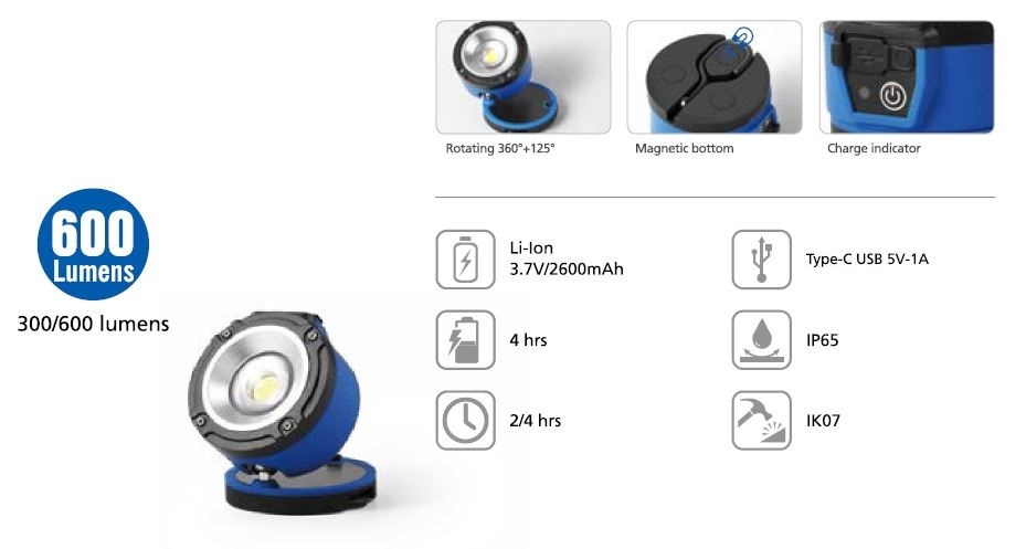 AKU LED profi pracovní světlo s širokým paprskem