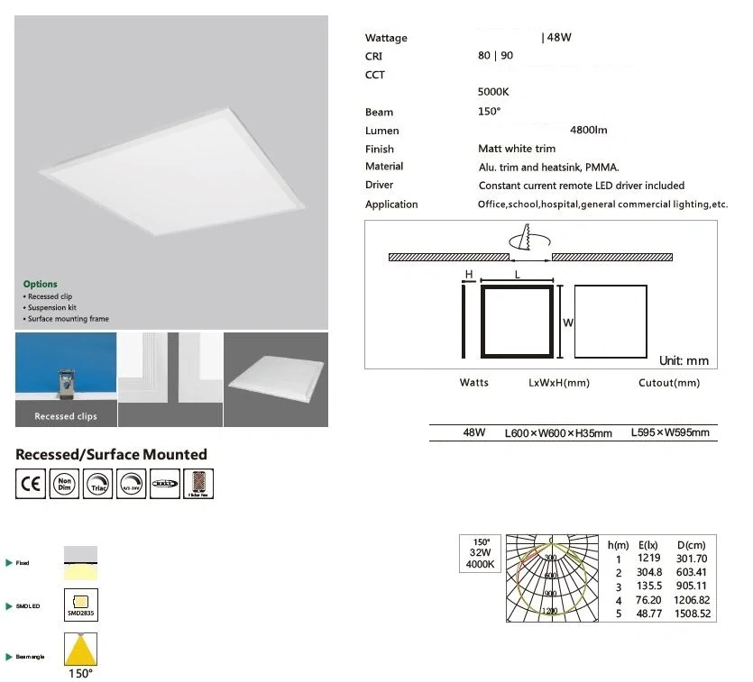 LED podhledové světlo 48W, 600x600mm, 5000K