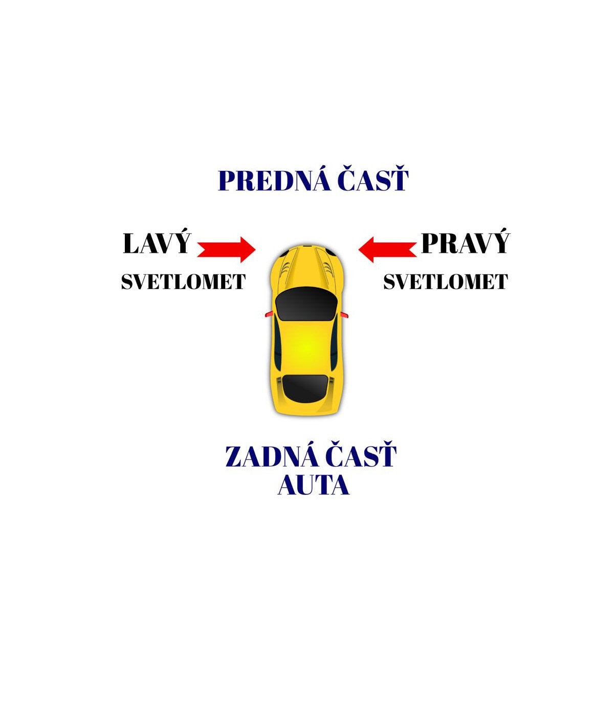 Octavia 2 Facelift 2008–2013 přední čiré kryty světlometů (1 ks)