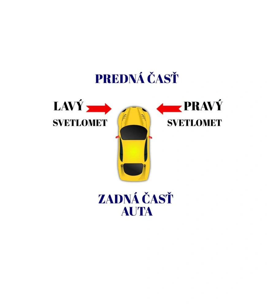 Kamiq 2018–2020 přední kryt světlometů, 1 ks.
