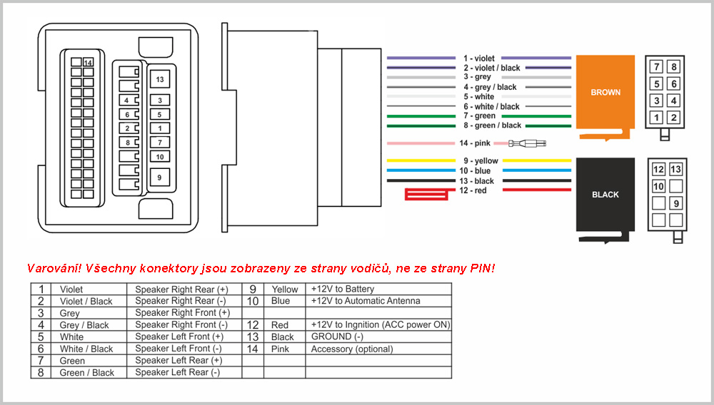 Konektor ISO Chevrolet Cruze 2009-, Opel Astra 2009-