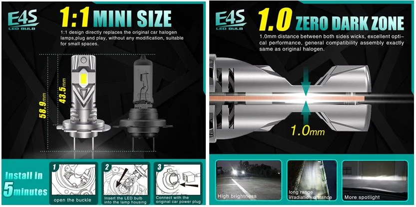 CAN-BUS LED žárovky H7 bílá, 9-18V, 5400LM 2 ks