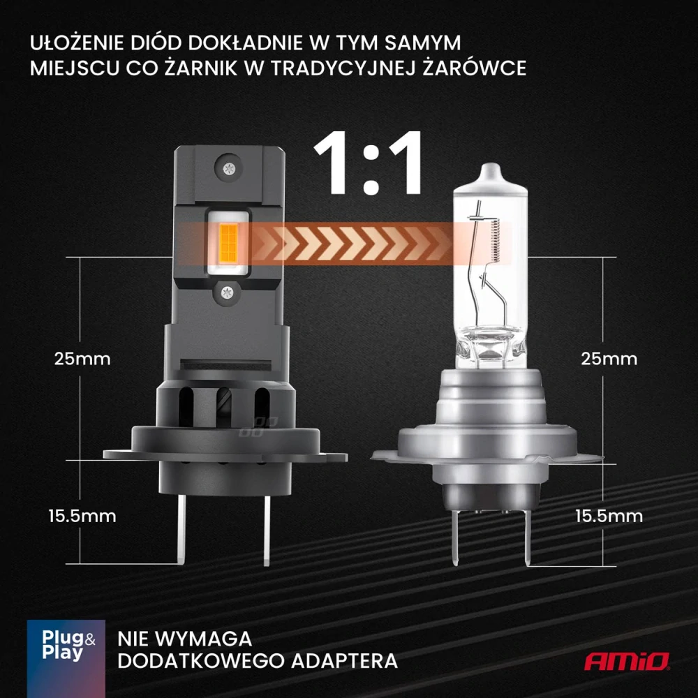 CAN-BUS LED žárovky H7 AMIO LED X4 Aviator Series, 6500K | 4000 LM, 2 ks