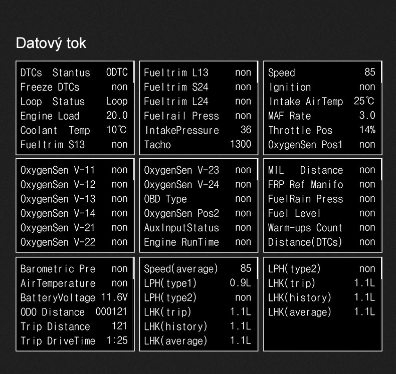 Palubní DISPLEJ 2,6" LCD, OBDII, FULL