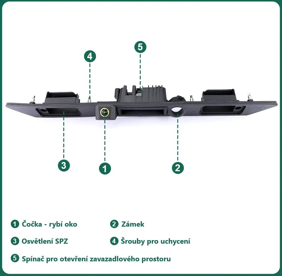 Kamera formát AHD/CVBS do vozu Audi A3, A4, A6, B6, B7, S3, S6, A8, S8, RS4, RS6, A5,Q7v madle kufru