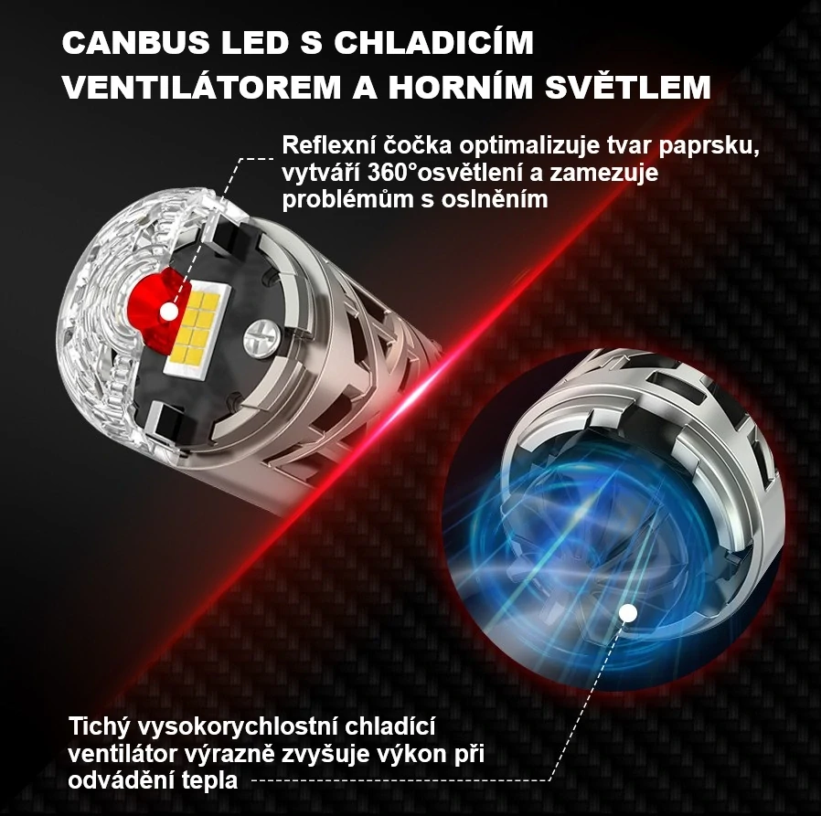LED BA15S bílá, 12V, 23W CAN-BUS, 360°