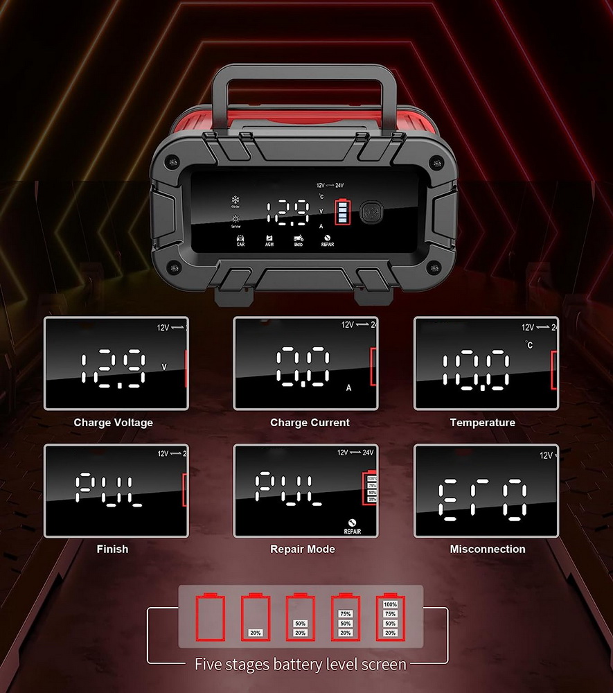 Autonabíječka 12V/10A & 24V/5A + 12V LifePO4