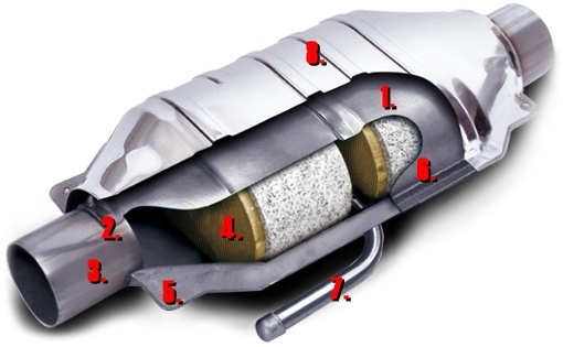 KATALYZÁTOR MAGNAFLOW PERFORMANCE 53003 - 50 mm