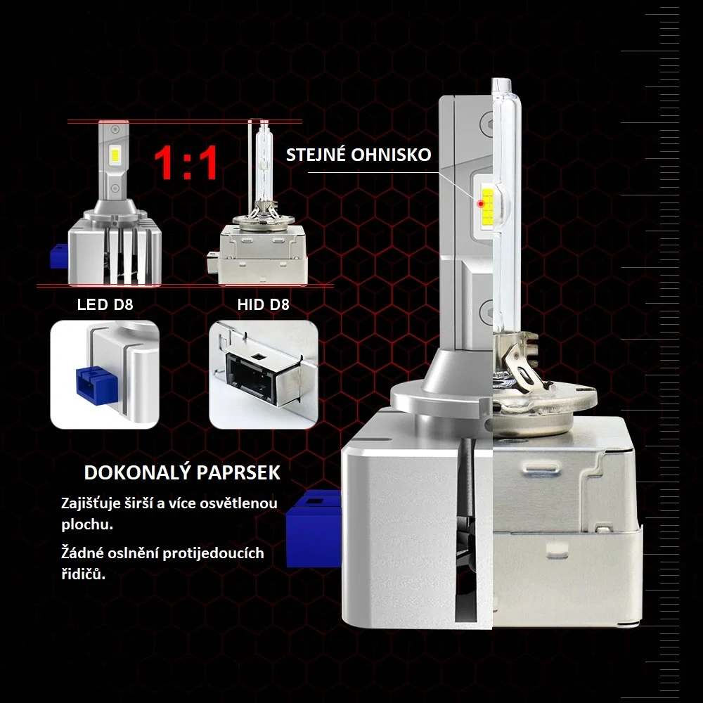 LED ŽÁROVKY D8S/D8R CAN-BUS, bílá, 9000LM, 2 ks