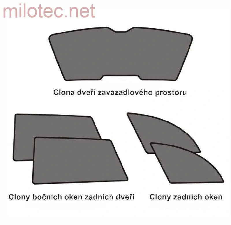 Sluneční clony - sada, Superb IV. Combi, od r.v. 2024