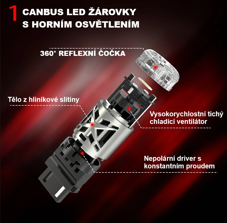 LED BA15S bílá, 12V, 23W CAN-BUS, 360°