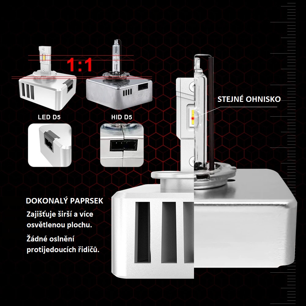 LED žárovky D5S bílé 6000K, 9000LM, 60LED