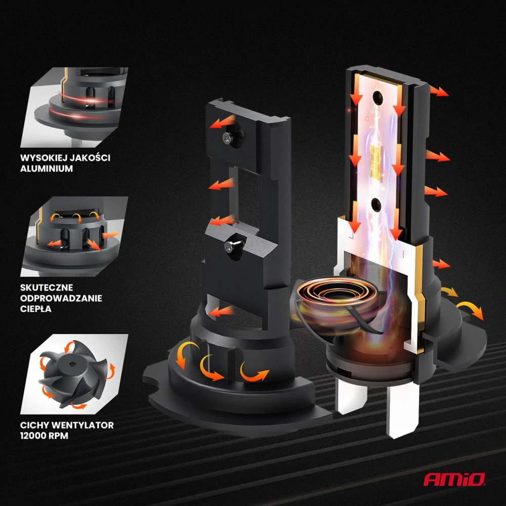 CAN-BUS LED žárovky H7 AMIO LED X4 Aviator Series, 6500K | 4000 LM, 2 ks