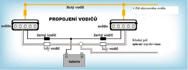 Světla denního svícení DL X10 18 LED