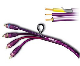 IMPACT TWISTED kabel 4x4cinch, 500cm