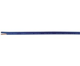 Reproduktorový kabel 2x1,5 mm2, modrý, role 100m