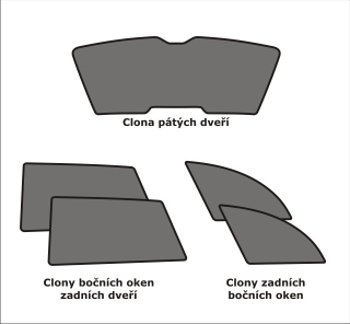 Sluneční clony sada - zadní dveře, zadní okna, páté dveře, Škoda Fabia III. Komb