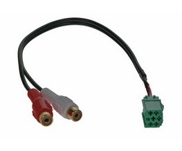 AUX vstup pro OEM syst. Renault