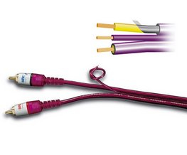 Impact Twisted kabel cinch 500cm